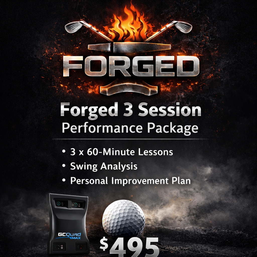Forged Performance Package – 3 Sessions