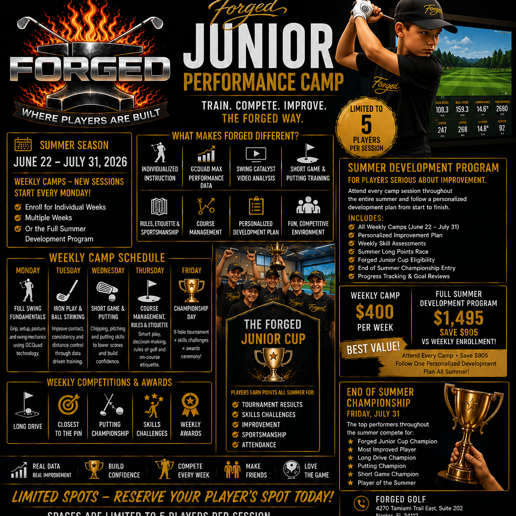 Junior Camp Weekly Registration